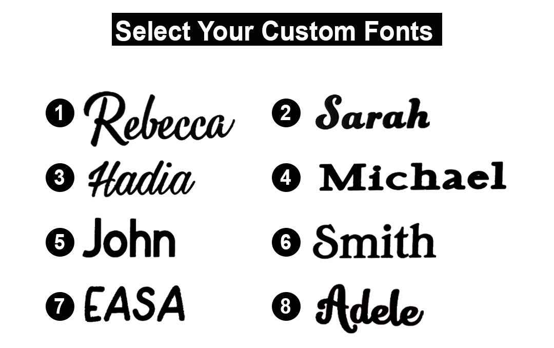 Personalized Mother's Day Frame - Gift Store AU