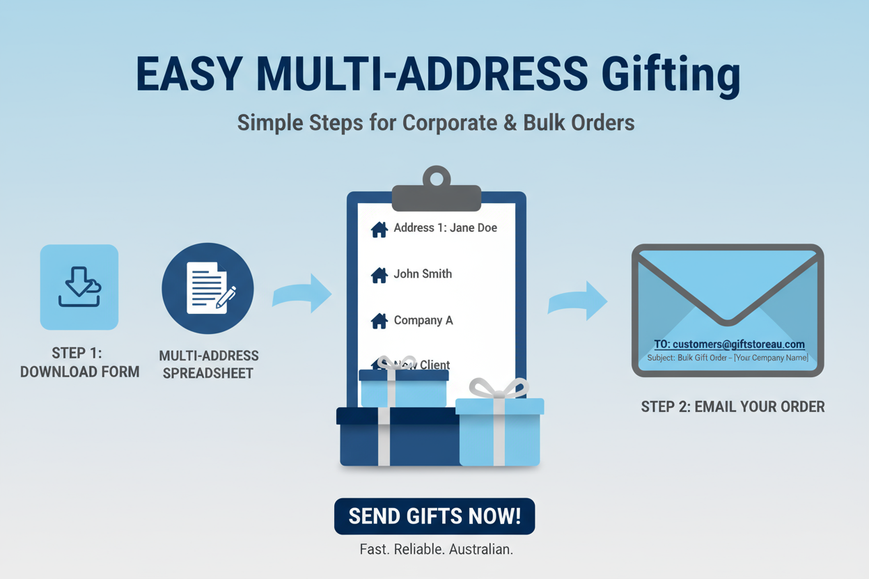 gifts to multiple address, download form and send to customers@giftstoreau.com, make picture in blue and grey theme
